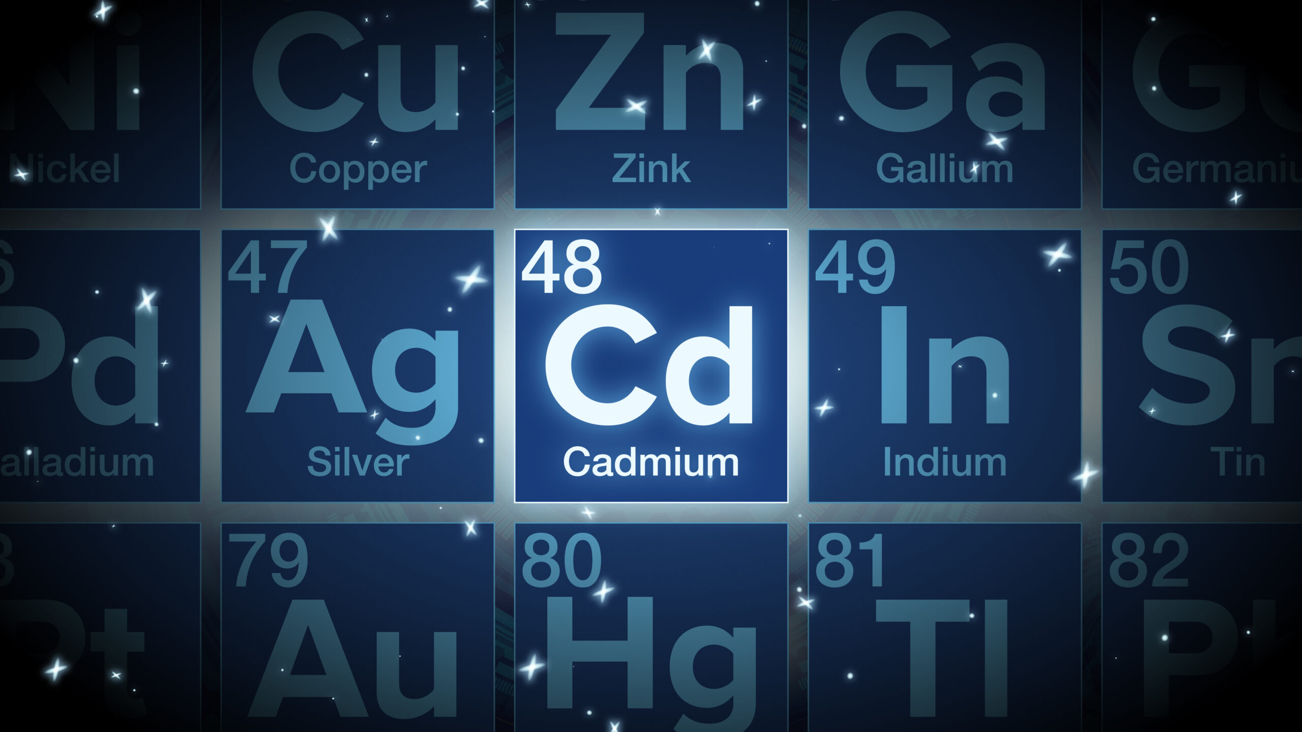 Periodic table of elements with Cadmium highlighted